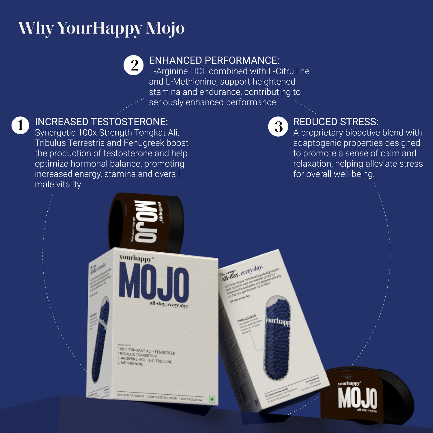 Mojo Product