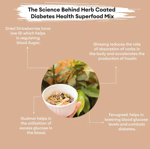 Diabetes Health