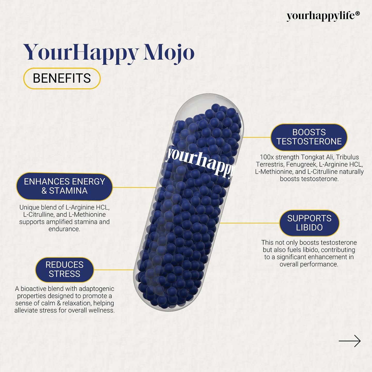 Your Happy Mojo