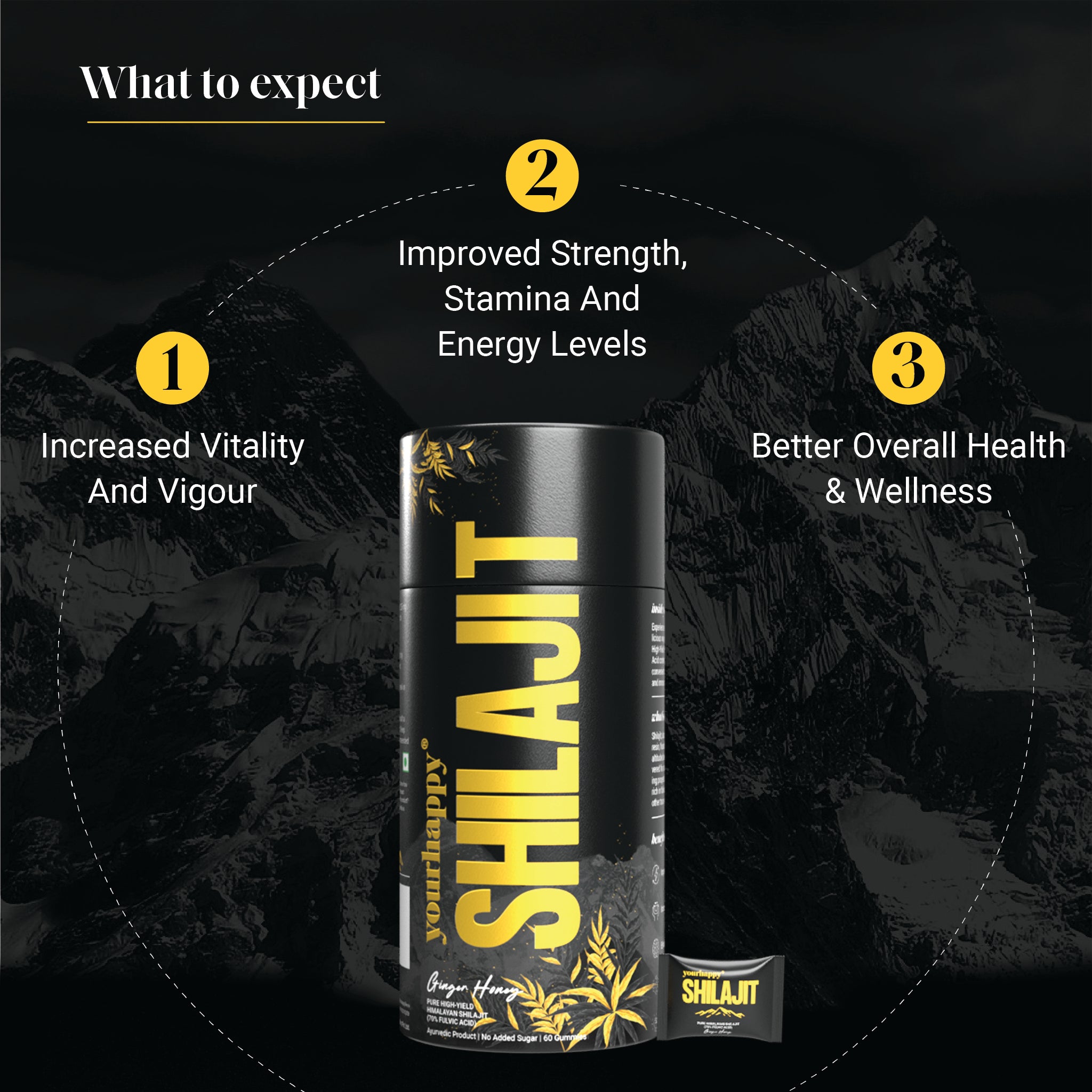 YourHappy Shilajit Gummies