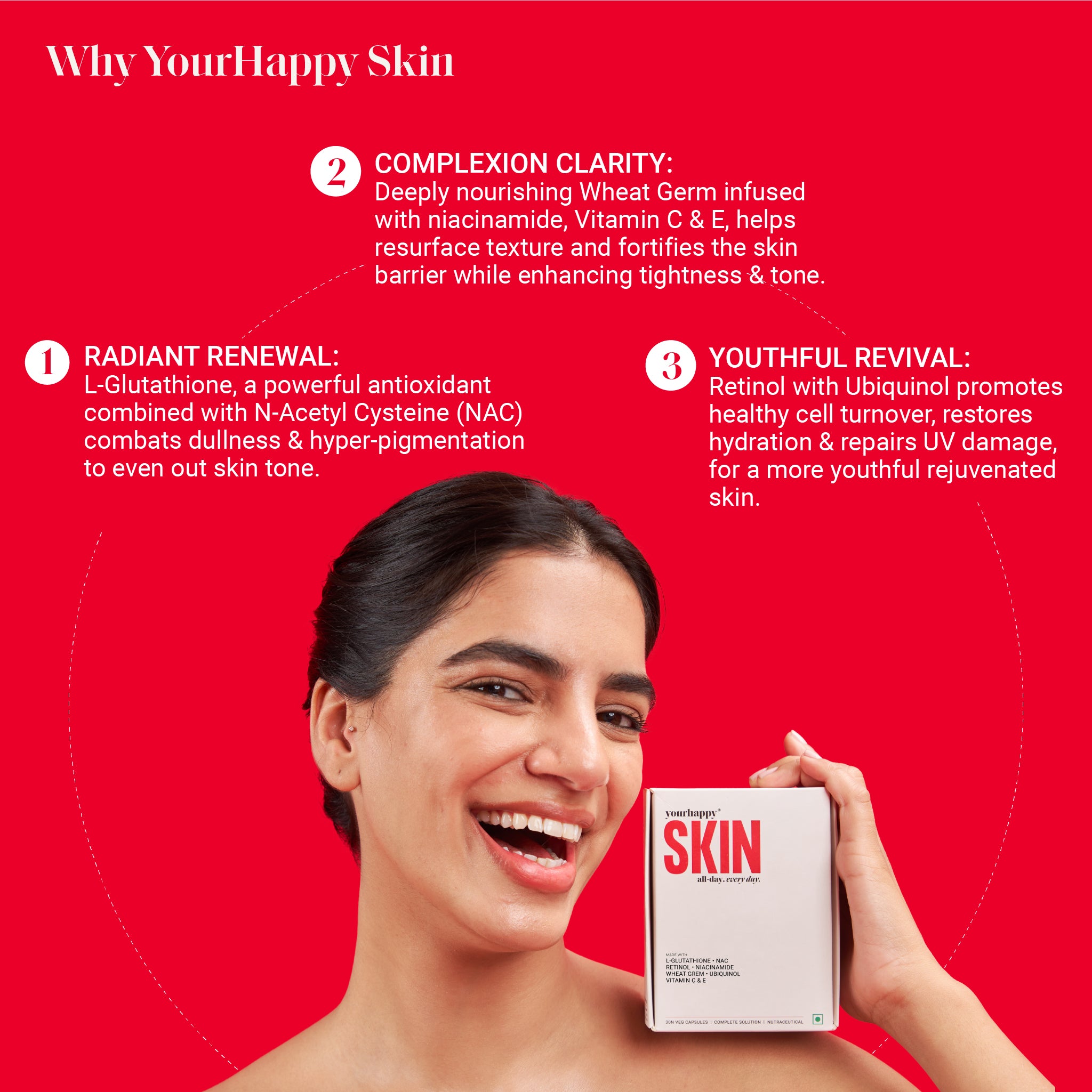 Collagen Product