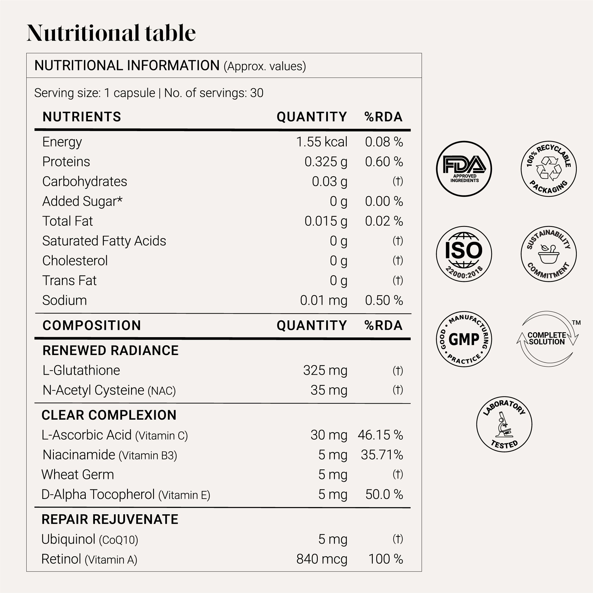 YourHappy Skin Glutathione Capsules