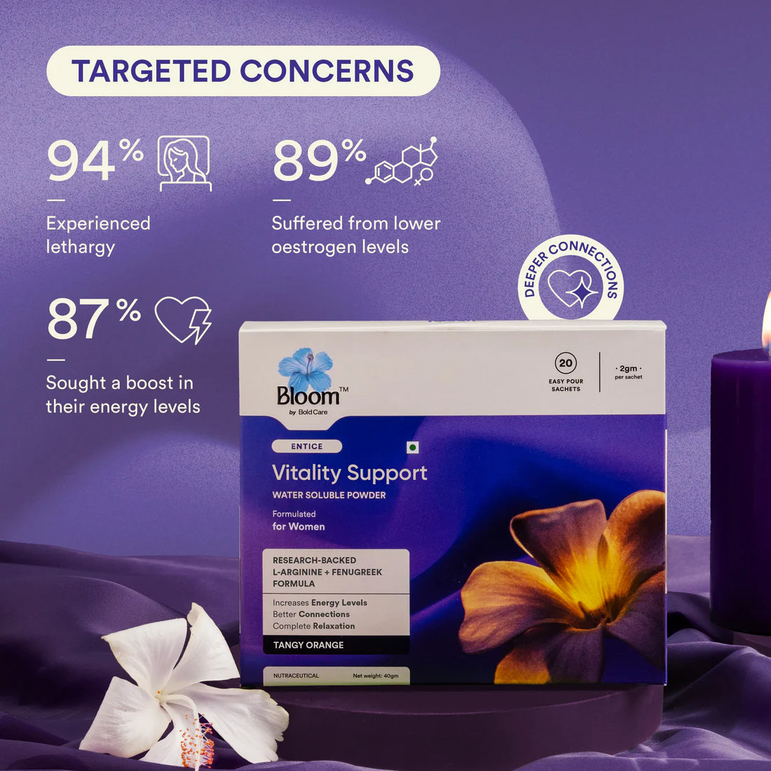 Entice Women's Vitality Booster