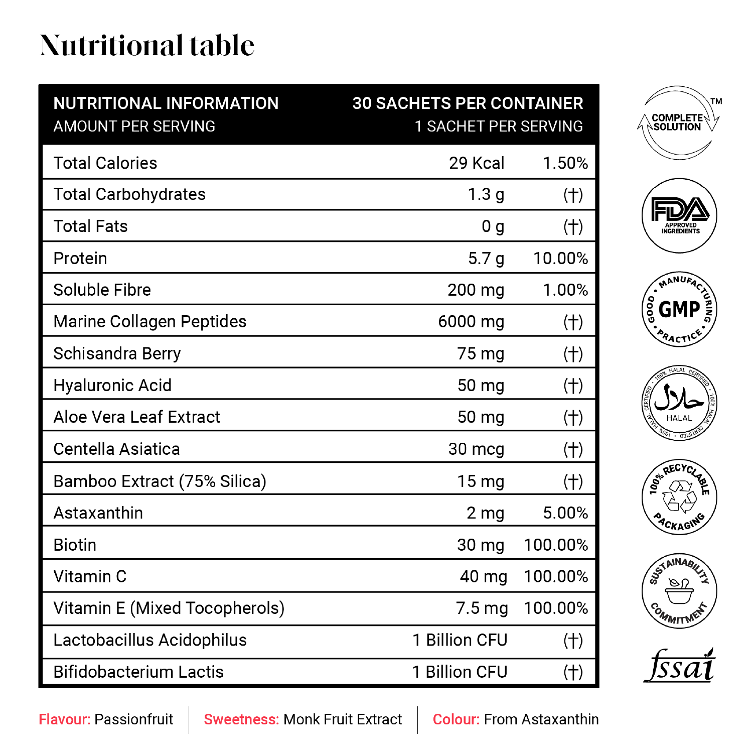 Collagen Product