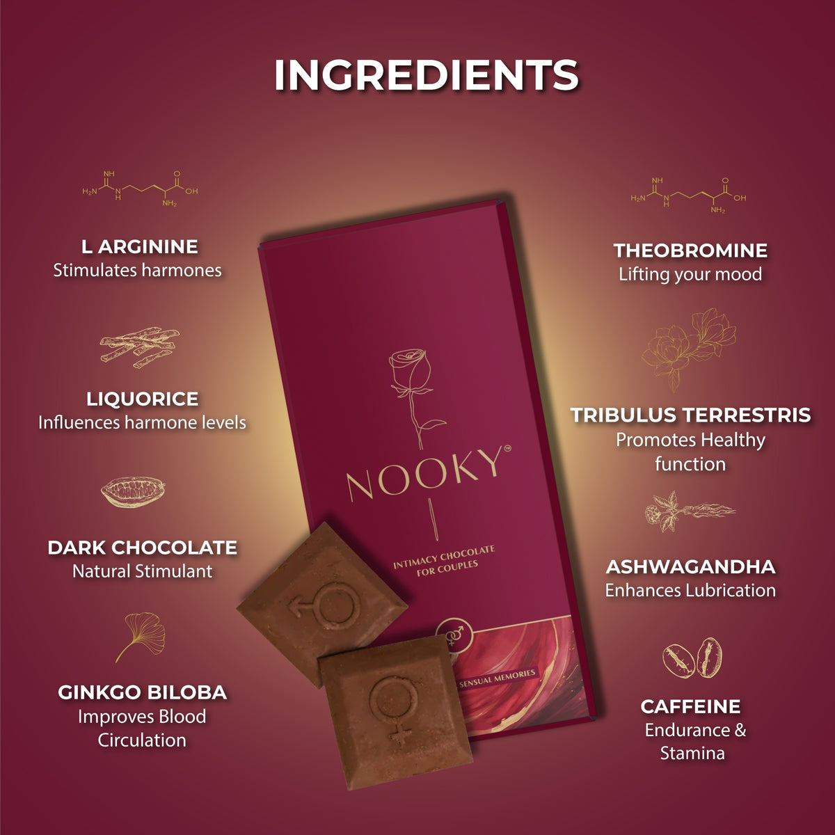 Nooky - Pleasure Boosting Couple Chocolates | Sex Chocolates for ...