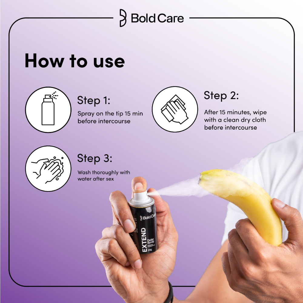 Extend Gold Advanced Long Last Delay Spray For Men with Zero Alcohol, – Cirkle Street