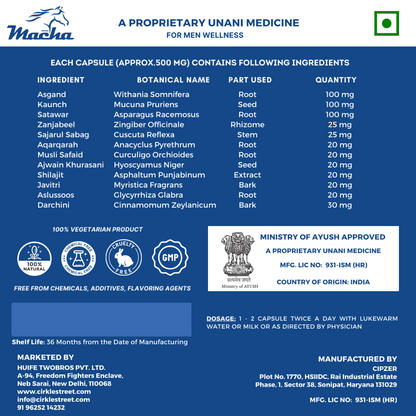 Macha label