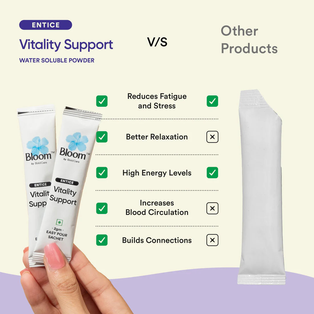 Entice Women's Vitality Booster