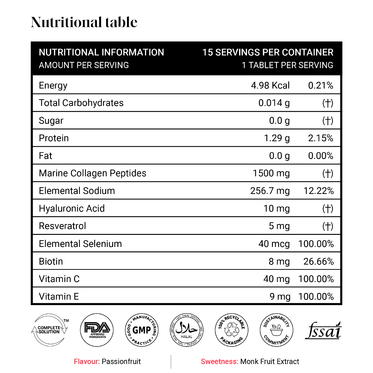Collagen Product