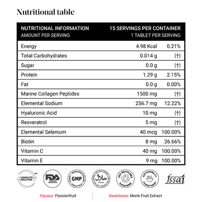 Collagen Product