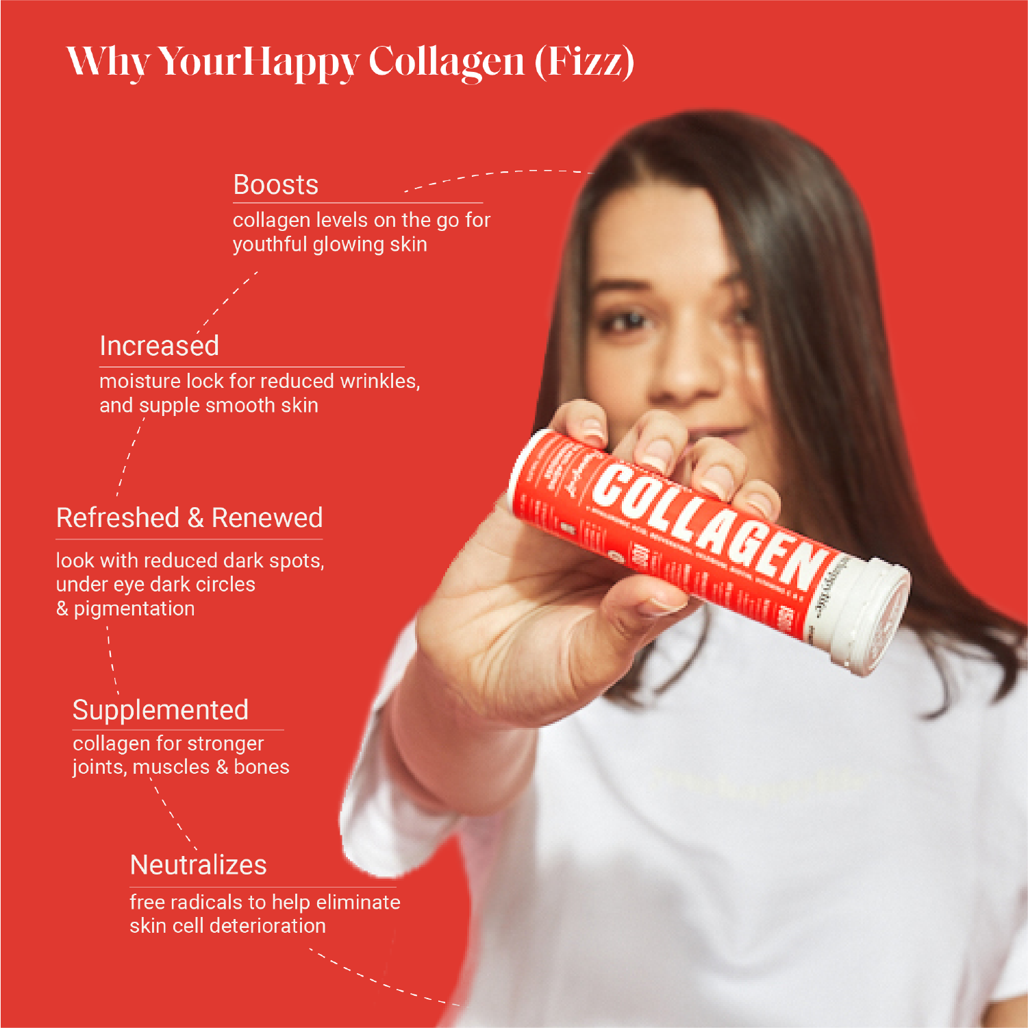 Collagen Product
