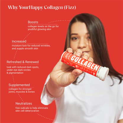 Collagen Product